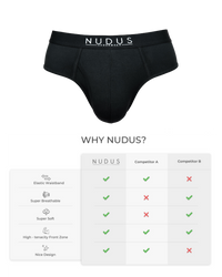 NUDUS Men's Bamboo Briefs - Fly Opening - Pack of 4 - Gift Box