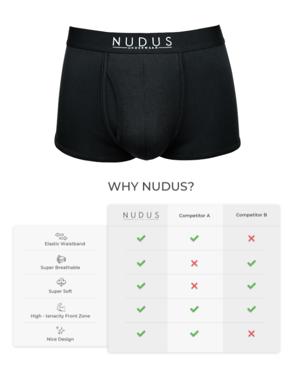 ALL BLACK NUDUS Men's Bamboo Trunks - Fly Opening - Pack of 4 - Gift Box