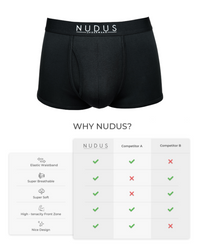 ALL BLACK NUDUS Men's Bamboo Trunks - Fly Opening - Pack of 4 - Gift Box
