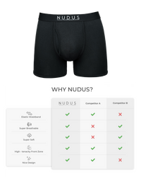 NUDUS Men's Bamboo Boxer Briefs - Fly Opening - Pack of 4 - Gift Box