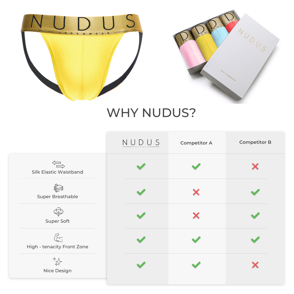NUDUS Men's Cotton Jockstraps - Pack of 4 - Gift Box
