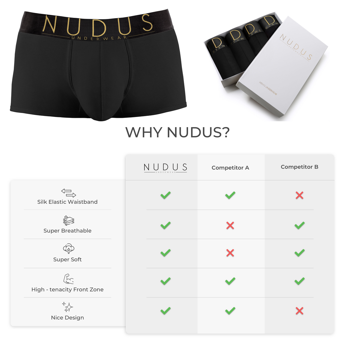 ALL BLACK NUDUS Men's Cotton Trunks - Pack of 4 - Gift Box