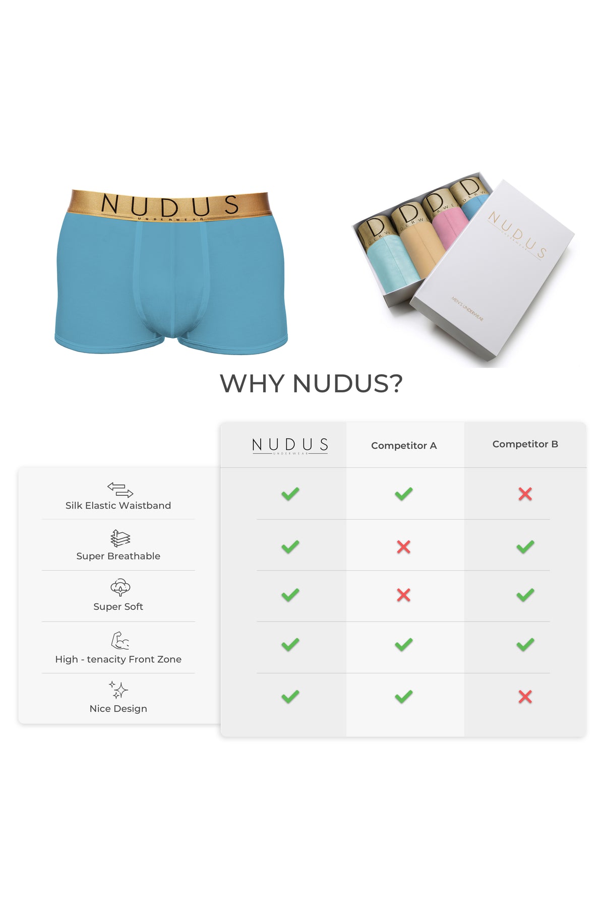 Yellow, Pink, Mint and Blue NUDUS Men's Bamboo Trunks - Double Pouch - Pack of 4 - Gift Box