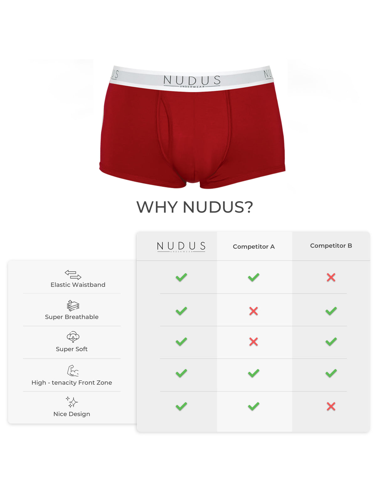 Gray, Cherry, Navy blue and Black NUDUS Men's Bamboo Trunks - Fly Opening - Pack of 4 - Gift Box