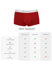 Gray, Cherry, Navy blue and Black NUDUS Men's Bamboo Trunks - Fly Opening - Pack of 4 - Gift Box