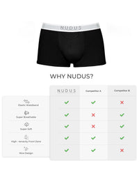 White, Turquoise, Purple and Black NUDUS Men's Bamboo Trunks - Fly Opening - Pack of 4 - Gift Box