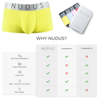 Yellow, Blue, Pink, and Red NUDUS Men's Cotton Trunks - Pack of 4 - Gift Box