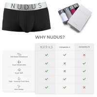 White, Gray, Purple, Black NUDUS Men's Cotton Trunks - Pack of 4 - Gift Box