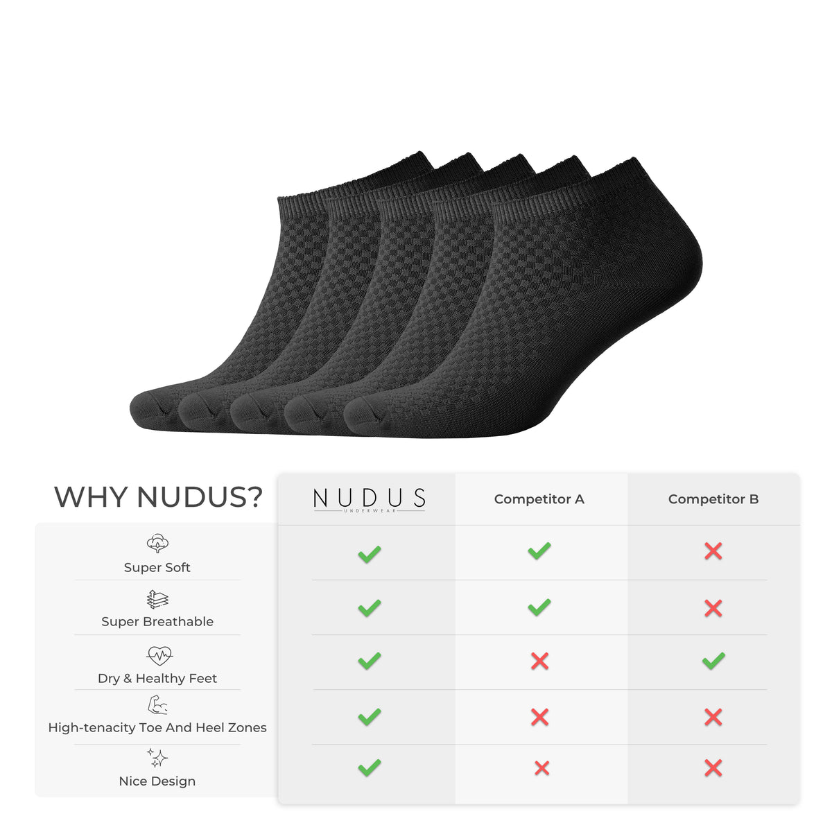 NUDUS Men’s Bamboo Ankle Socks 5-Pair Gift Box