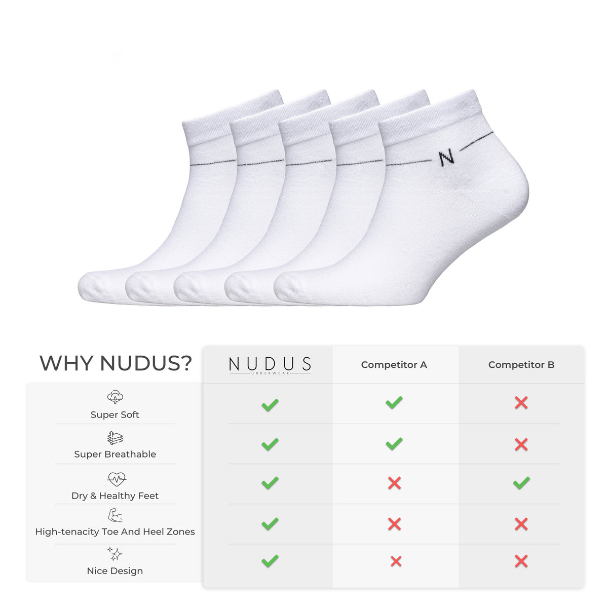 NUDUS Men’s Super Soft Bamboo Ankle Socks 5-Pair Gift Box