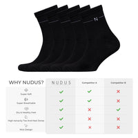 NUDUS Men’s Super Soft Bamboo Quarter Socks 5-Pair Gift Box