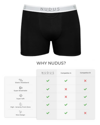 NUDUS Men's Bamboo Boxer Briefs - Fly Opening - Pack of 4 - Gift Box