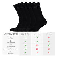 NUDUS Men’s Super Soft Bamboo Dress Socks 5-Pair Gift Box