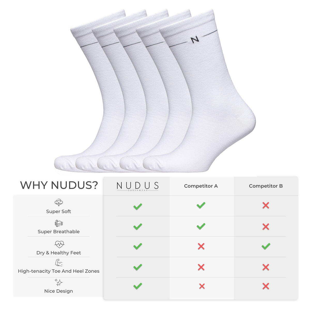 NUDUS Men’s Super Soft Bamboo Dress Socks 5-Pair Gift Box