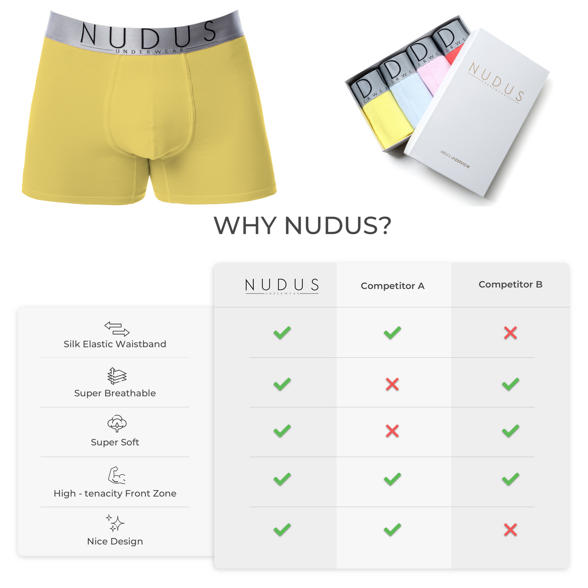 NUDUS Men's Cotton Boxer Briefs - Pack of 4 - Gift Box