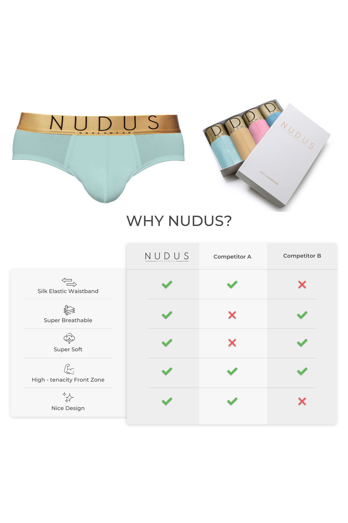 NUDUS Men's Bamboo Briefs - Double Pouch - Pack of 4 - Gift Box