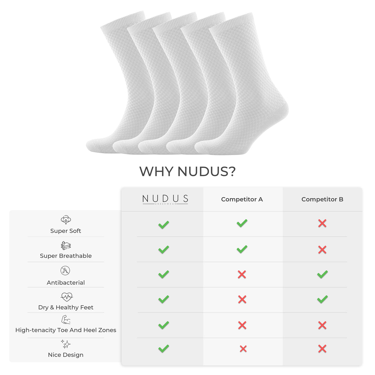 NUDUS Men’s Bamboo Dress Socks 5-Pair Gift Box