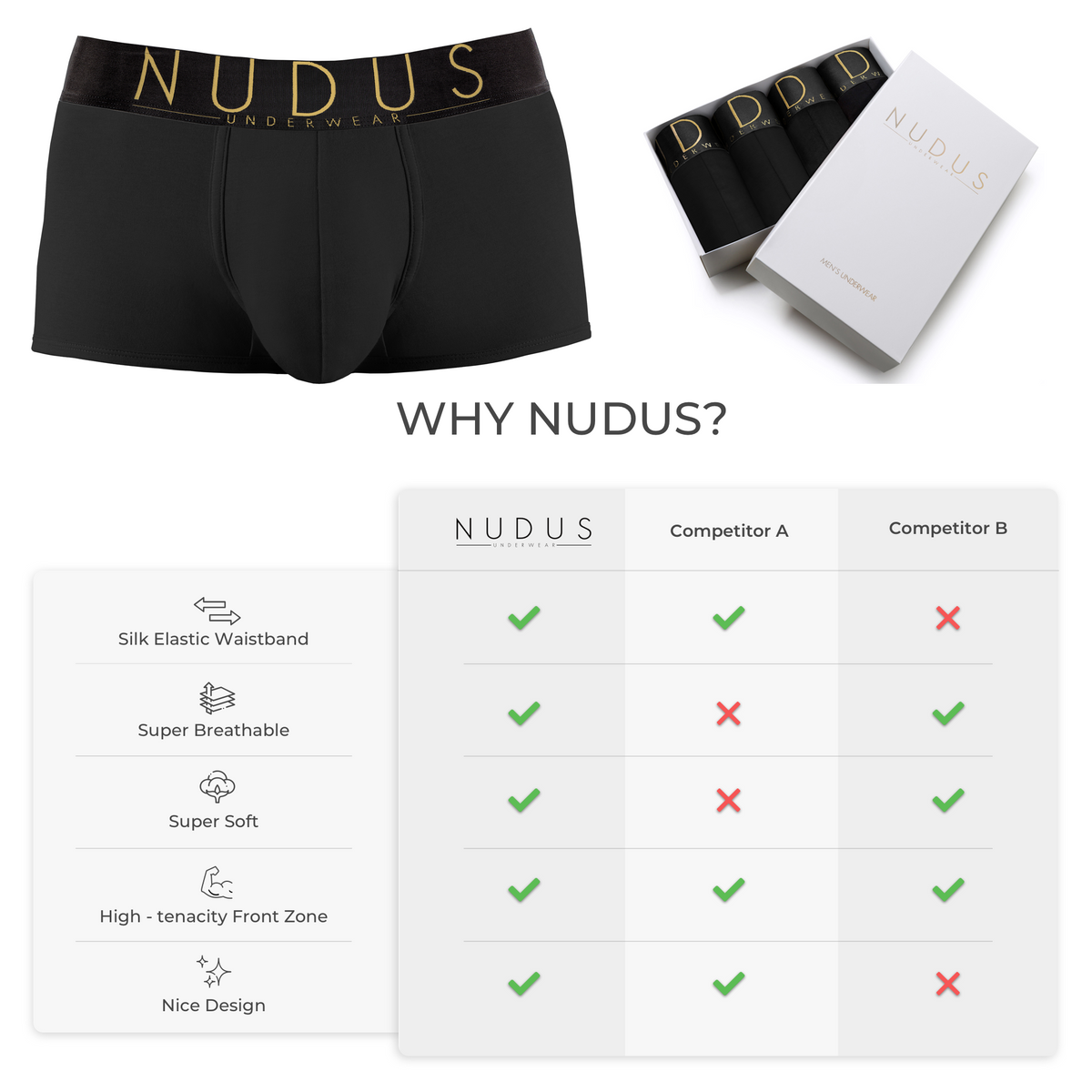 NUDUS Men's Cotton Trunks - Pack of 4 - Gift Box