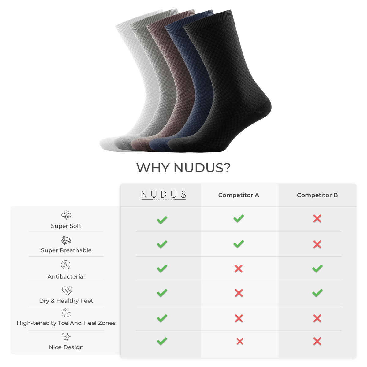 NUDUS Men’s Bamboo Dress Socks 5-Pair Gift Box