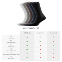 NUDUS Men’s Bamboo Dress Socks 5-Pair Gift Box