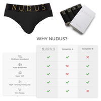 NUDUS Men's Cotton Briefs - Pack of 4 - Gift Box