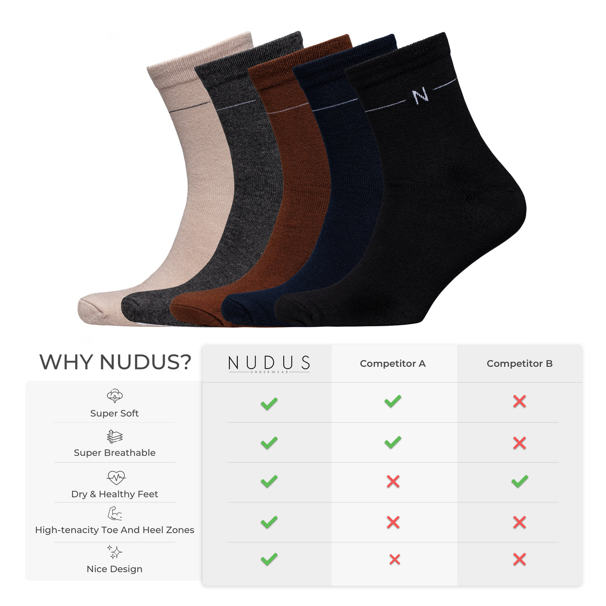 NUDUS Men’s Super Soft Bamboo Quarter Socks 5-Pair Gift Box