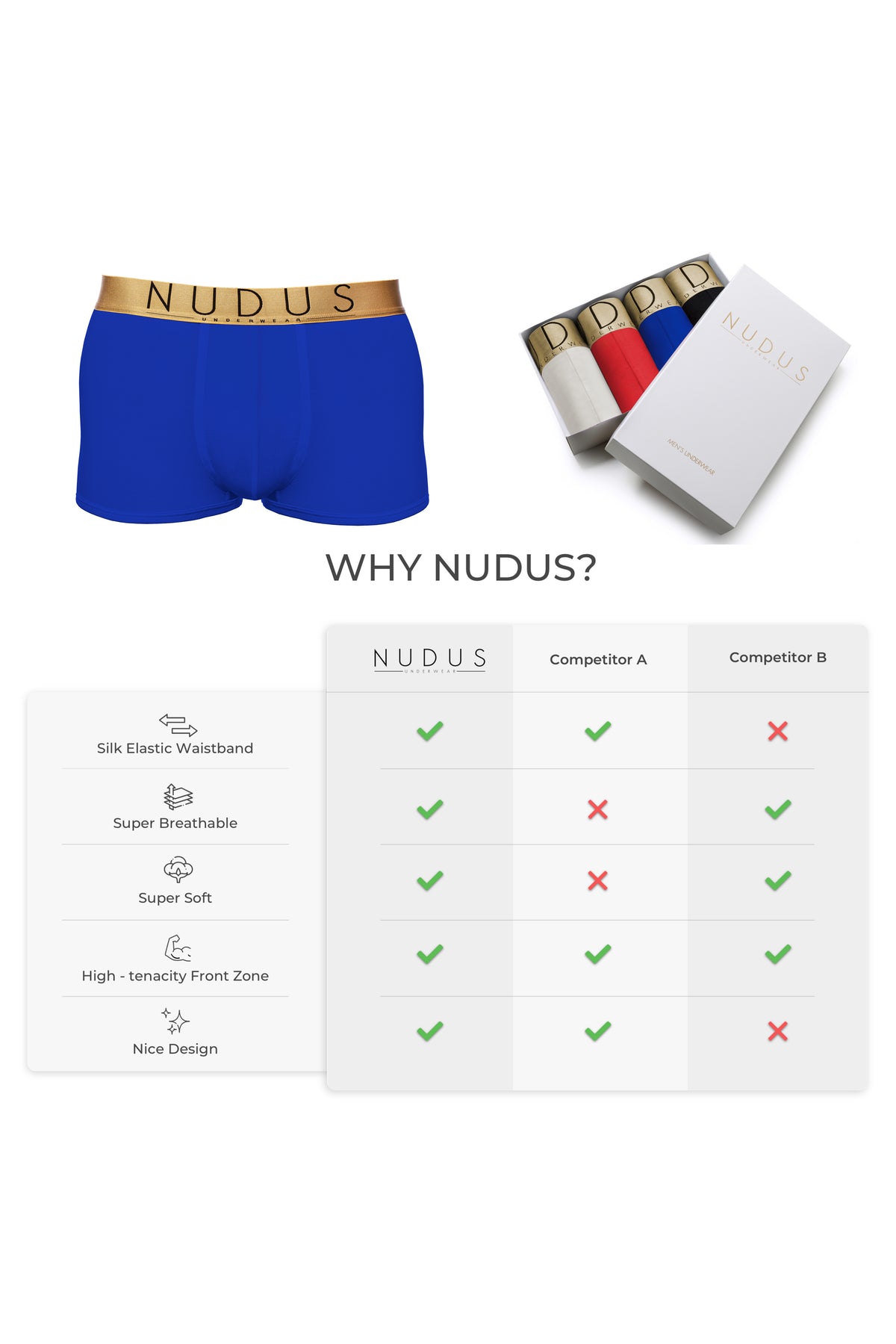 NUDUS Men's Bamboo Trunks - Double Pouch - Pack of 4 - Gift Box