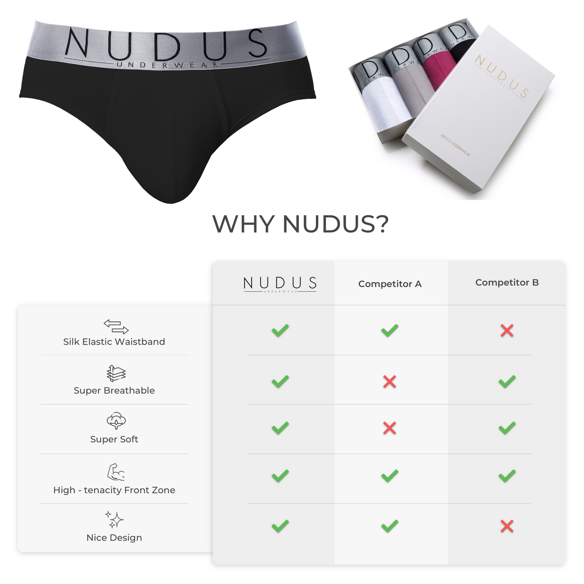 NUDUS Men's Cotton Briefs - Pack of 4 - Gift Box