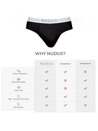 NUDUS Men's Bamboo Boxer Briefs - Fly Opening - Pack of 4 - Gift Box