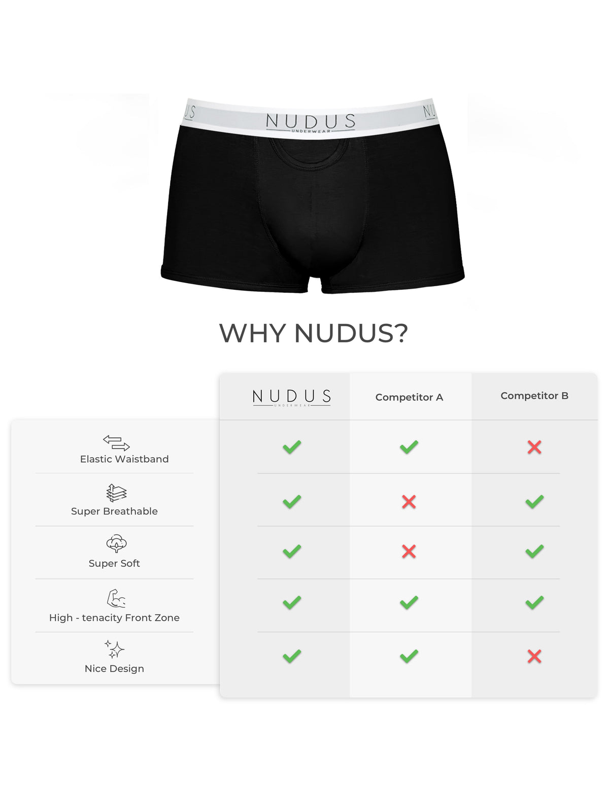 NUDUS Men's Bamboo Trunks - Fly Opening - Pack of 4 - Gift Box