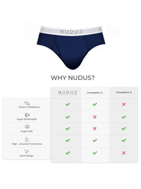 NUDUS Men's Bamboo Briefs - Fly Opening - Pack of 4 - Gift Box