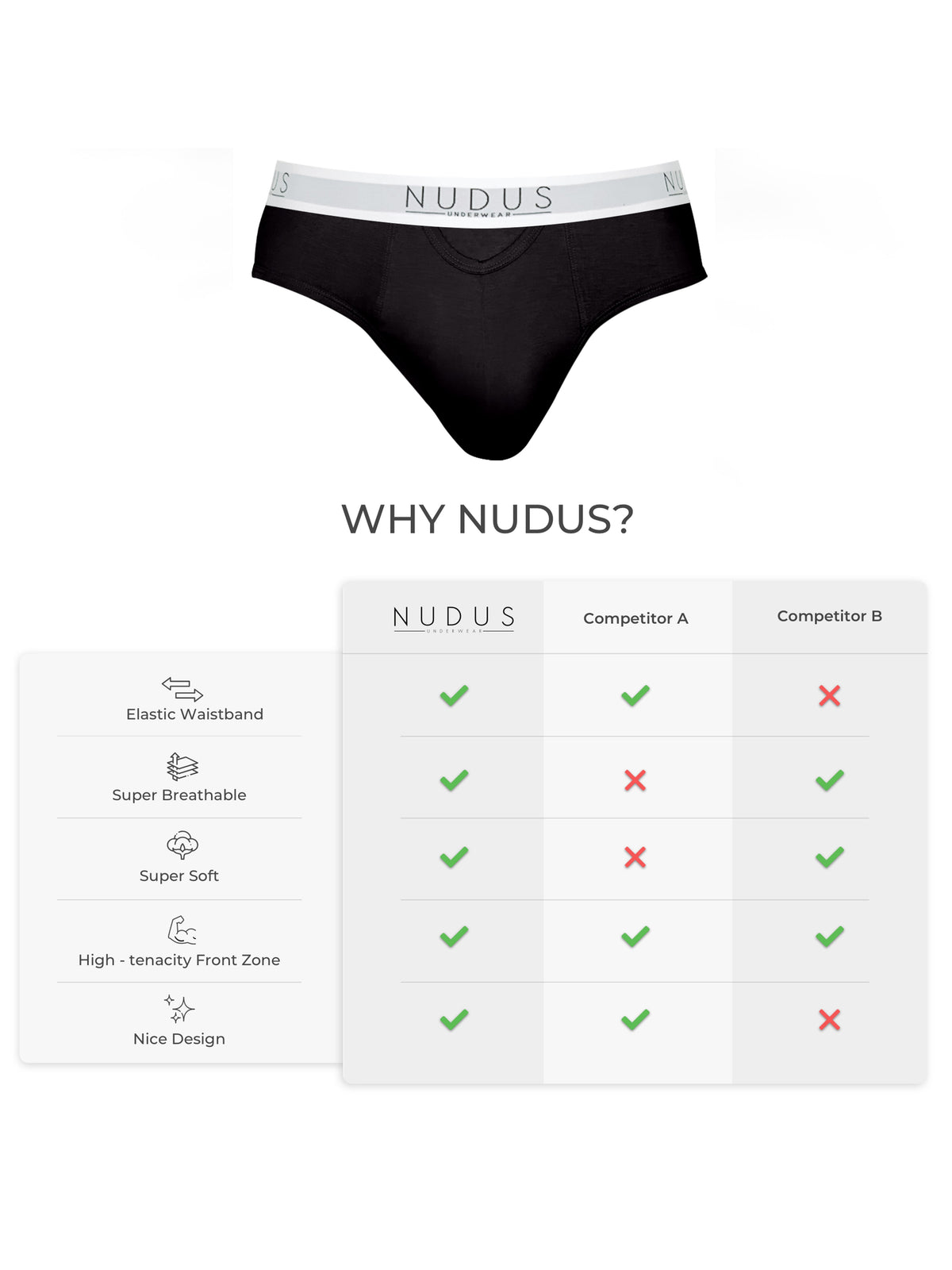 NUDUS Men's Bamboo Briefs - Fly Opening - Pack of 4 - Gift Box