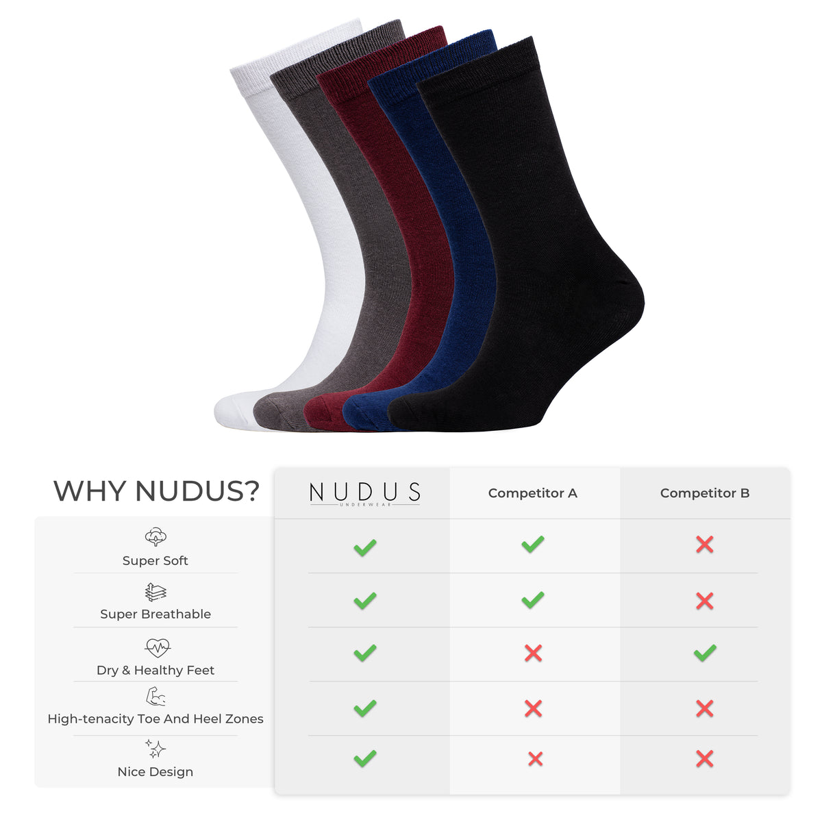 NUDUS Men’s Cotton Dress Socks 5-Pair Gift Box