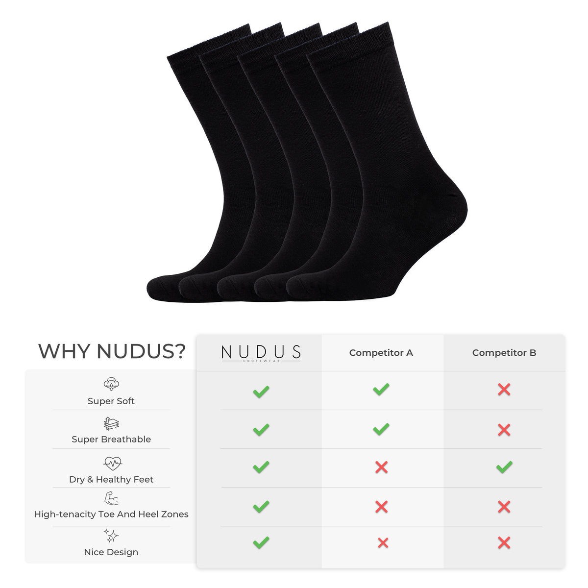 NUDUS Men’s Cotton Dress Socks 5-Pair Gift Box