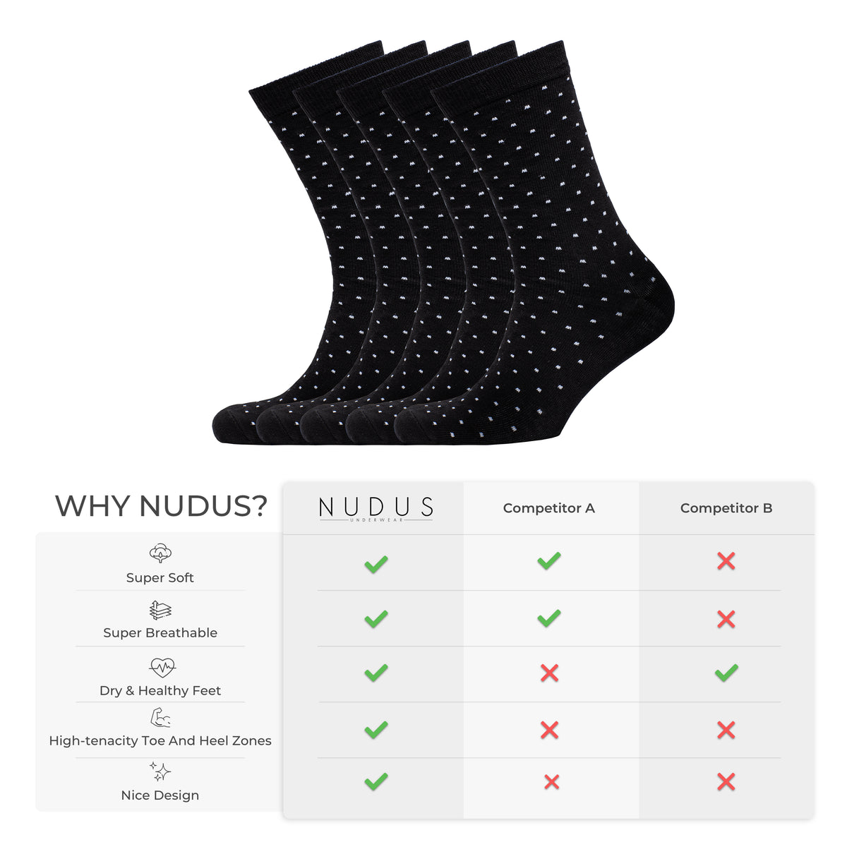 NUDUS Men’s Cotton Polka Dot Dress Socks 5-Pair Gift Box