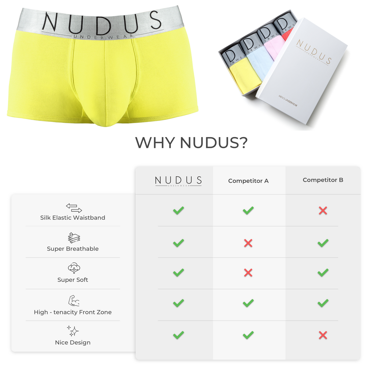 NUDUS Men's Cotton Trunks - Pack of 4 - Gift Box