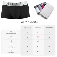 NUDUS Men's Cotton Trunks - Pack of 4 - Gift Box