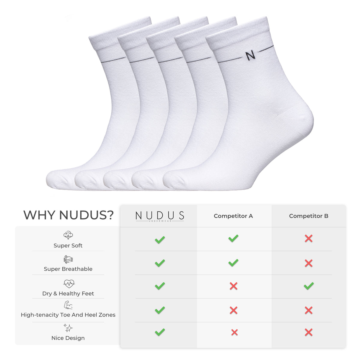 NUDUS Men’s Super Soft Bamboo Quarter Socks 5-Pair Gift Box